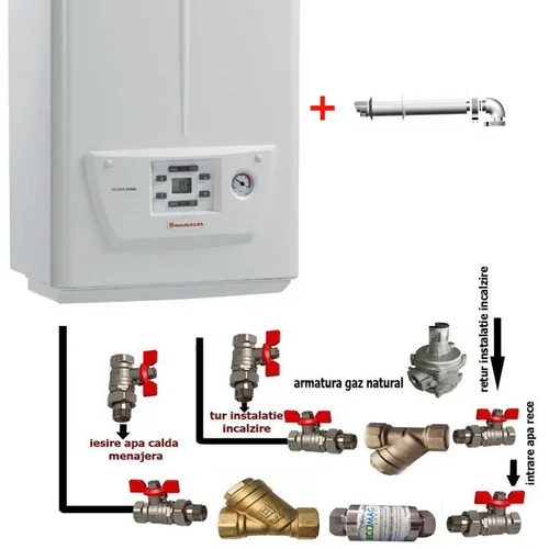 Centrala termica pe gaz in condensare IMMERGAS VICTRIX OMNIA 25